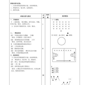 小学体育《篮球》教案三篇